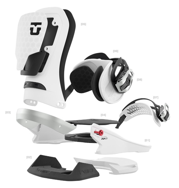 NEOのテクノロジーについて06