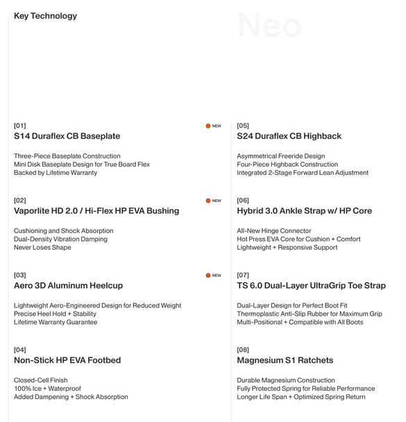 NEOのテクノロジーについて07