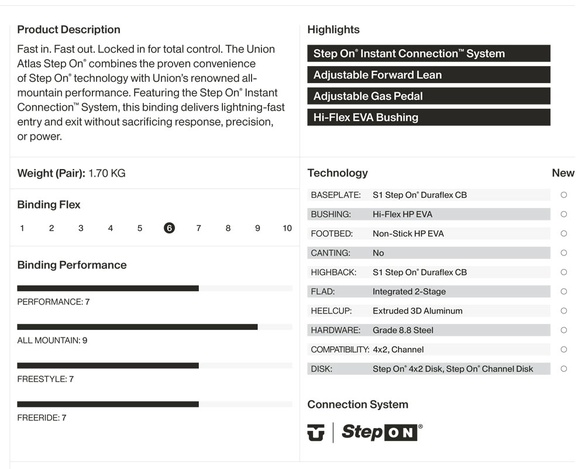 ATLAS STEP ONのテクノロジーについて03
