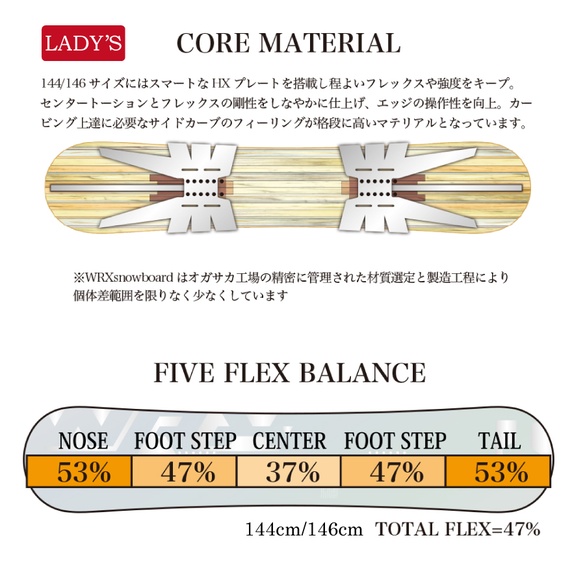 26-27 WRX SB / Mk-CW (ダブルアールエックス) ・スノーボード≪2026