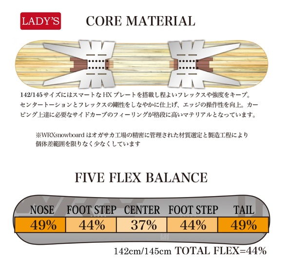 26-27 WRX SB / Mk-S (ダブルアールエックス) ・スノーボード≪2026-2027≫