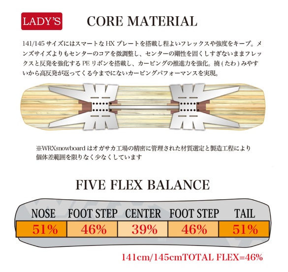 26-27 WRX SB / Mk-U (ダブルアールエックス) ・スノーボード≪2026-2027≫