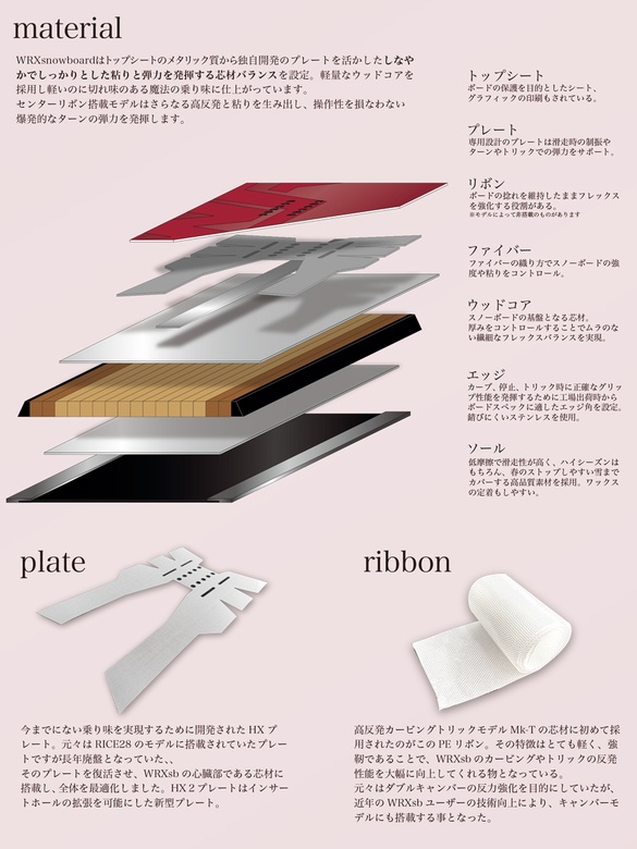 26-27 WRX SB / Mk-S (ダブルアールエックス) ・スノーボード≪2026-2027≫