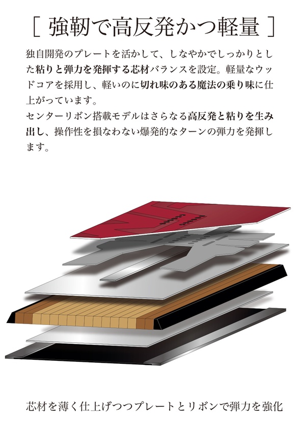 26-27 WRX SB / Mk-S (ダブルアールエックス) ・スノーボード≪2026-2027≫